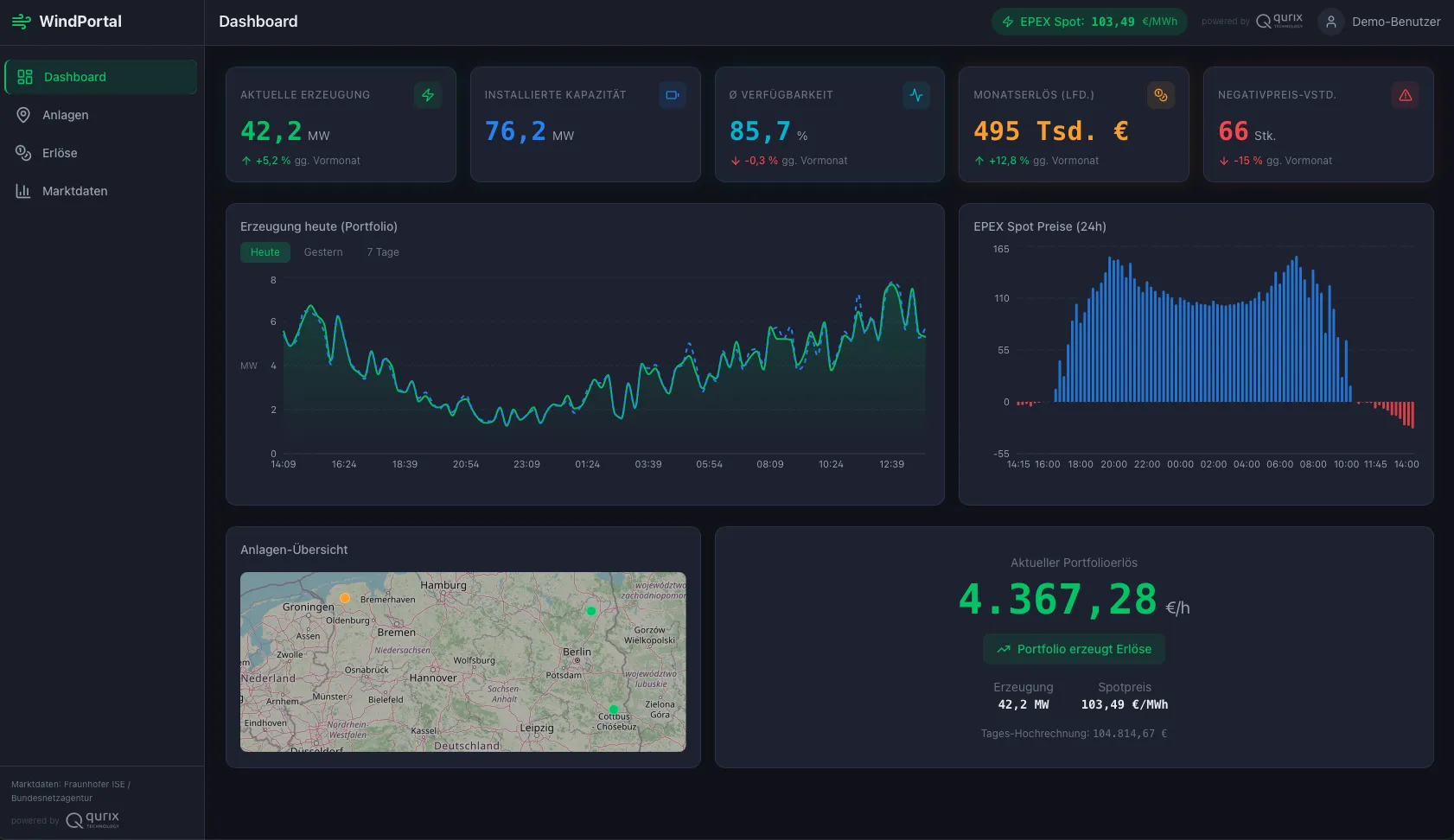 WindPortal – Demo-App für die Energiebranche