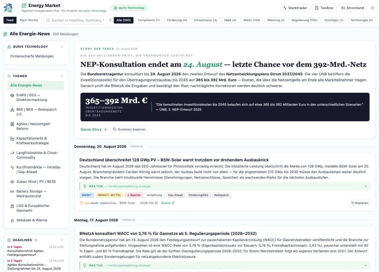 Energy Market — Dashboard-Screenshot mit Story des Tages und Nachrichten-Feed